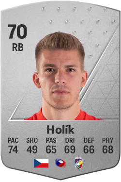 Libor Holík EA FC 24
