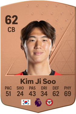 Ji Soo Kim EA FC 24