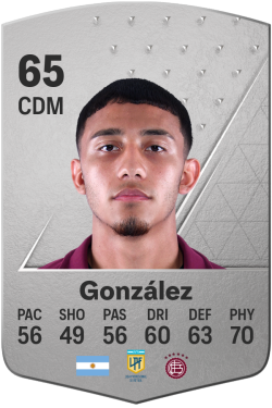 Maximiliano González EA FC 24