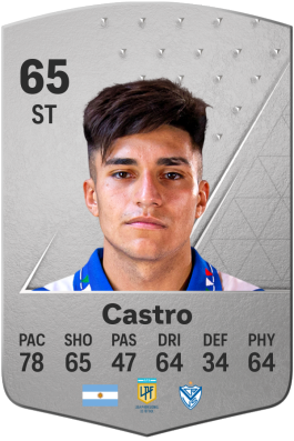 Santiago Castro EA FC 24