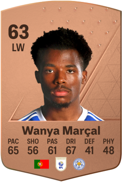Wanya Marçal Madivádua EA FC 24