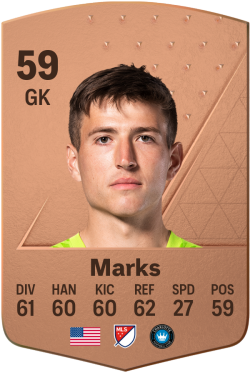 George Marks EA FC 24