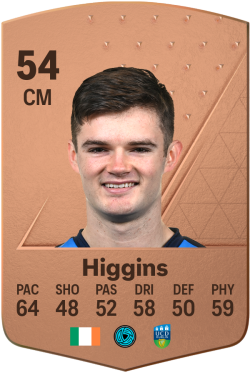Donal Higgins EA FC 24