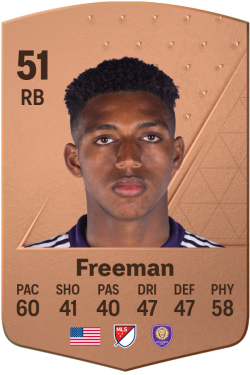 Alexander Freeman EA FC 24