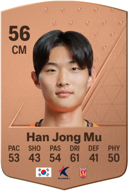 Jong Mu Han EA FC 24
