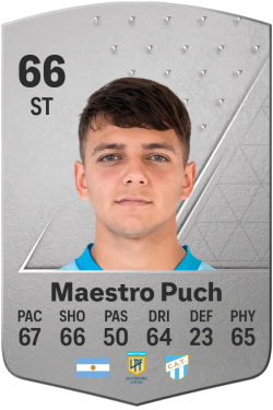 Ignacio Maestro Puch EA FC 24