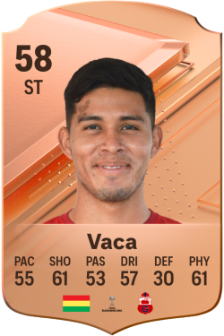 Ángel Vaca EA FC 24