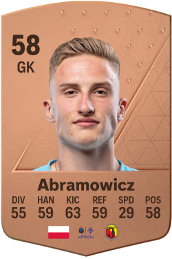 Sławomir Abramowicz EA FC 24