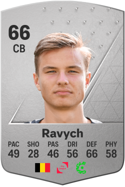 Christiaan Ravych EA FC 24