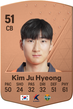 Ju Hyeong Kim EA FC 24