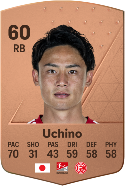 Takashi Uchino EA FC 24