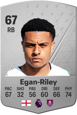 CJ Egan-Riley - Player profile 23/24