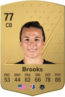 Amber Brooks EA FC 24