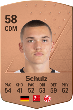 Philipp Schulz EA FC 24