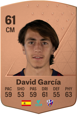 David García Hidalgo EA FC 24