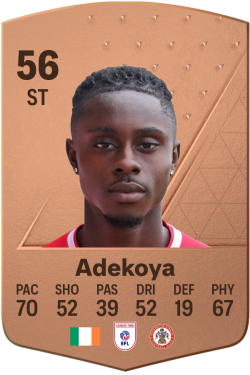 Leslie Adekoya EA FC 24