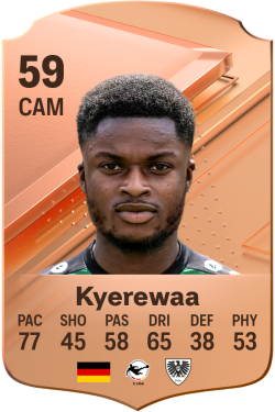 Daniel Kyerewaa EA FC 24