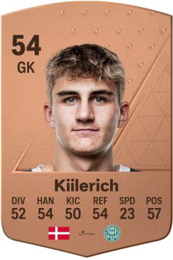 Kasper Kiilerich EA FC 24