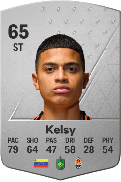 Kevin Kelsy EA FC 24