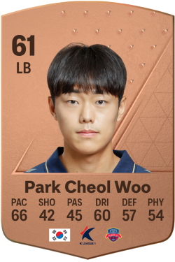 Cheol Woo Park EA FC 24