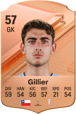 Thomas Gillier EA FC 24