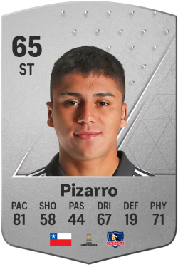 Damián Pizarro EA FC 24