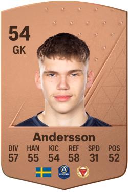 Casper Andersson EA FC 24