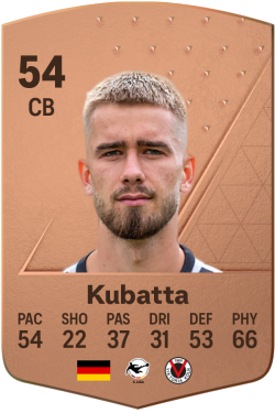 David Kubatta EA FC 24