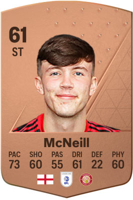 Charlie McNeill EA FC 24