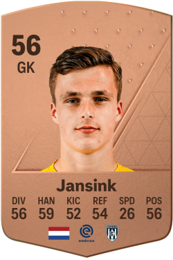 Timo Jansink EA FC 24
