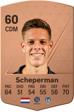 Sem Scheperman EA FC 24