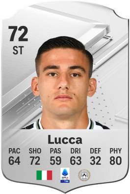 Lorenzo Lucca EA FC 24