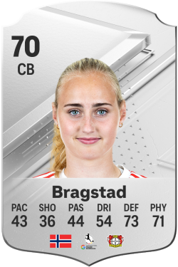 Emilie Bragstad EA FC 24