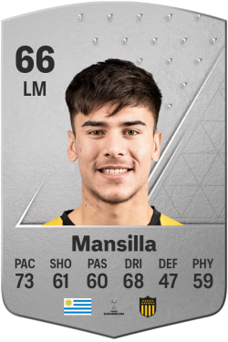 Brian Mansilla EA FC 24
