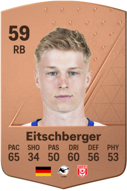 Julian Eitschberger EA FC 24