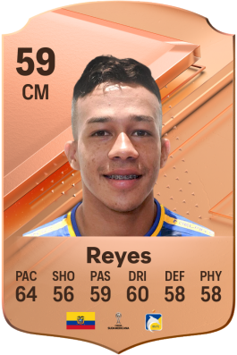 Maikel Reyes EA FC 24