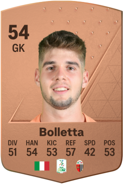 Luca Bolletta EA FC 24