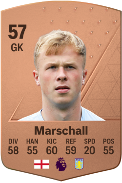 Filip Marschall EA FC 24