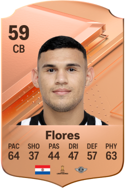 Iván Flores EA FC 24