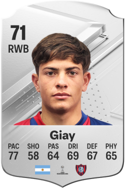 Agustín Giay EA FC 24