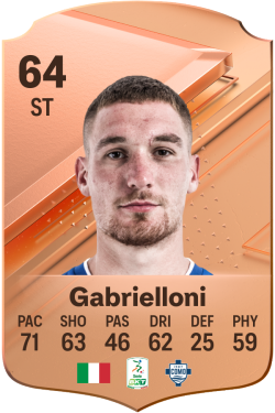 Alessandro Gabrielloni EA FC 24