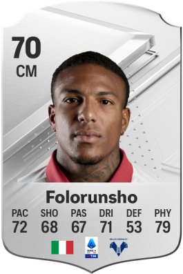 Michael Folorunsho EA FC 24