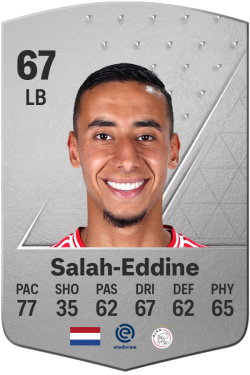 Anass Salah-Eddine EA FC 24