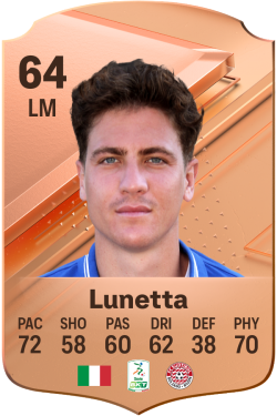 Gabriel Lunetta EA FC 24