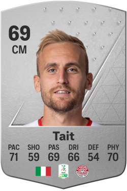 Fabian Tait EA FC 24