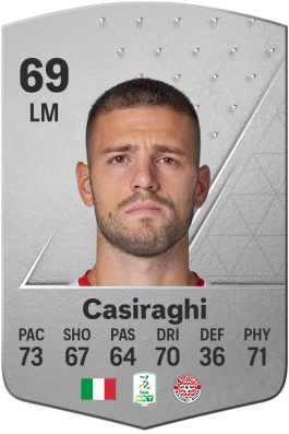 Daniele Casiraghi EA FC 24