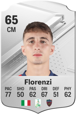 Aldo Florenzi EA FC 24