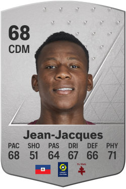 Danley Jean-Jacques EA FC 24