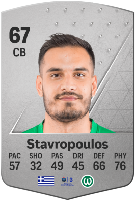 Dimitrios Stavropoulos EA FC 24