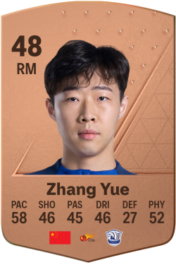 Yue Zhang EA FC 24